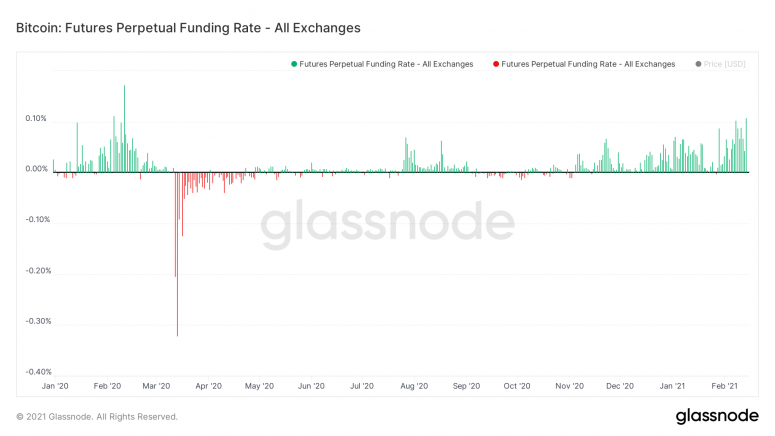 3 Gründe, warum der Preis von Bitcoin gerade um $ 3K gefallen ist