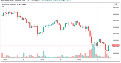 Bitcoin könnte zunächst auf unter 53.000 US-Dollar fallen