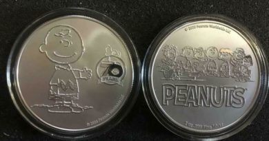 70 Jahre Peanuts: Charlie Brown 1 Oz Unze Silber – nur 7.000 Stk. Auflage !