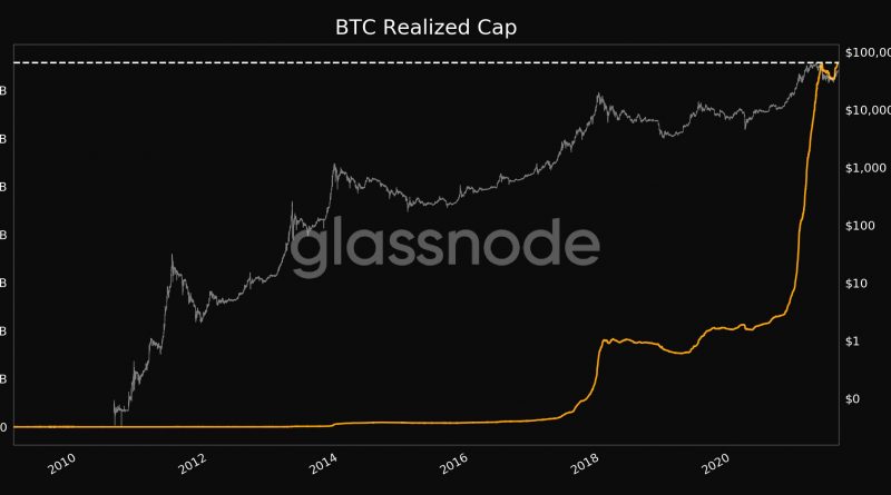 Zurück auf Kurs – Bitcoin bestätigt Stock-To-Flow mit Sprung über 47.000 US-Dollar