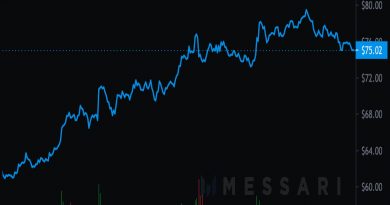 Altcoins steigen, während der Kryptomarkt wieder an Fahrt gewinnt