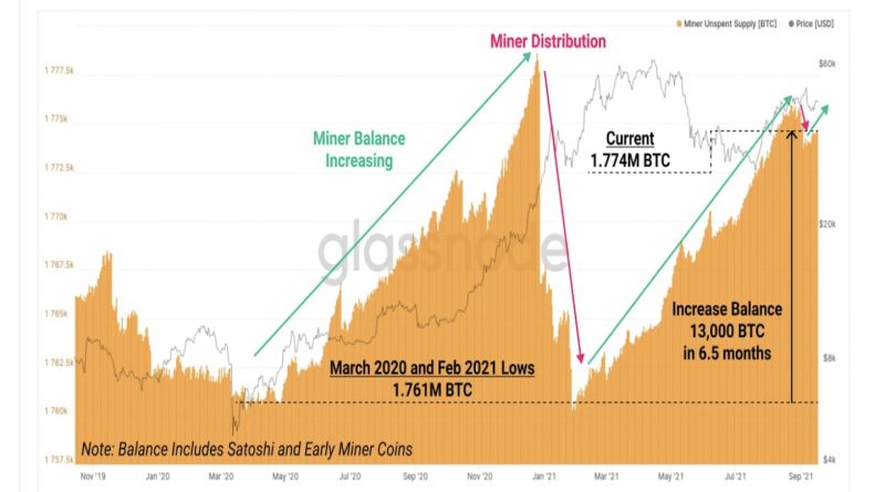 Market Wrap: Bitcoin-Ausverkauf vertieft sich mit steigender Aktienvolatilität