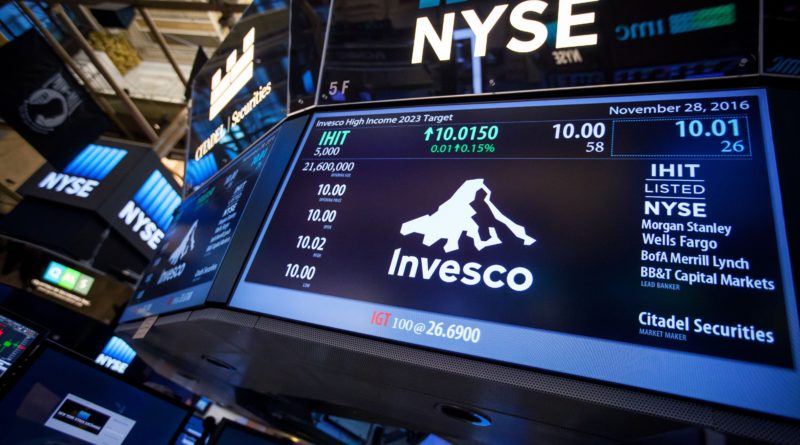 Invesco lässt Bemühungen zur Einführung von Bitcoin-Futures-ETFs fallen