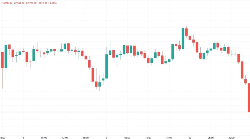 Bitcoin erstmals seit drei Monaten unter 40.000 US-Dollar: Angst wird größer