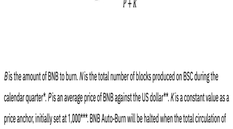 Binance zerstört 1,6 Millionen BNB-Tokens in der allerersten automatischen Verbrennung