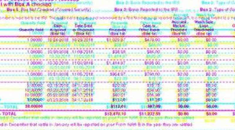 Form 1099-B Is Not the Solution to Your Cryptocurrency Tax Problems