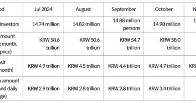 South-Korea-Over-30-of-Population-Invests-in-Crypto.jpg