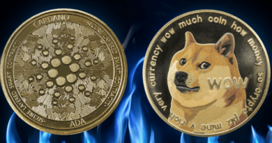 ADA-and-DOGE-Dominate-as-Crypto-Economy-Reaches-348T-Ahead.png