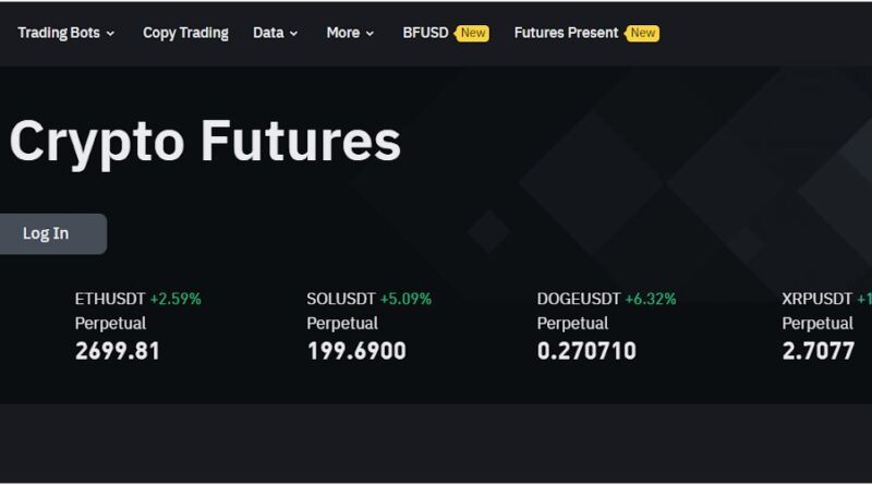 8 Best Crypto Futures Platforms to Trade Bitcoin & Crypto in 2025