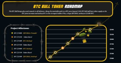 BTC-Bull-Token-Presale-Smashes-1M-in-Just-Days-Since.jpg