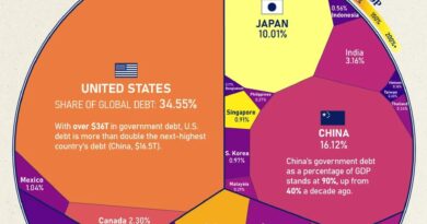 CZ-Elon-Musk-Advocate-Blockchain-Transparency-in-Government-Spending.jpg