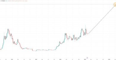 Crypto-Price-Predictions-as-Bloomberg-Bullish-on-Major-Altcoin-ETFs.jpeg