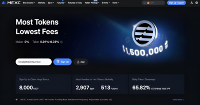 Free-20-Up-To-8000-USDT-Sign-Up-Bonus.png