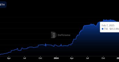 Institutional-Grade Blockchain Set to Reshape RWA Tokenization – CryptoNinjas Institutional-Grade-Blockchain-Set-to-Reshape-RWA-Tokenization-–-CryptoNinjas.jpg