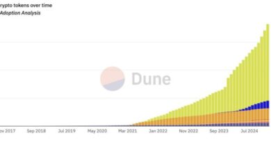 Too-many-altcoins-Is-the-Altseason-Era-Over-Coinbase-Re-evaluates.jpg