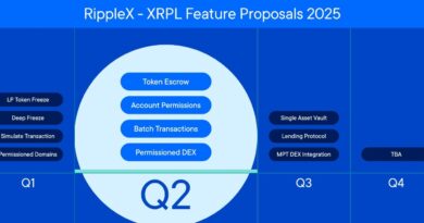 XRP-Ledger-Aims-for-Institutional-DeFi-Dominance-with-Enhanced-2025.jpg