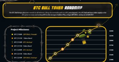 1742255020_751_Why-BTC-Bull-Token-is-the-Standout-Meme-Coin-for.jpg