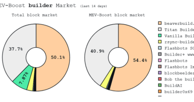 An-Ethereum-Researcher-Proposes-A-Solution-to-Eliminate-MEV.png