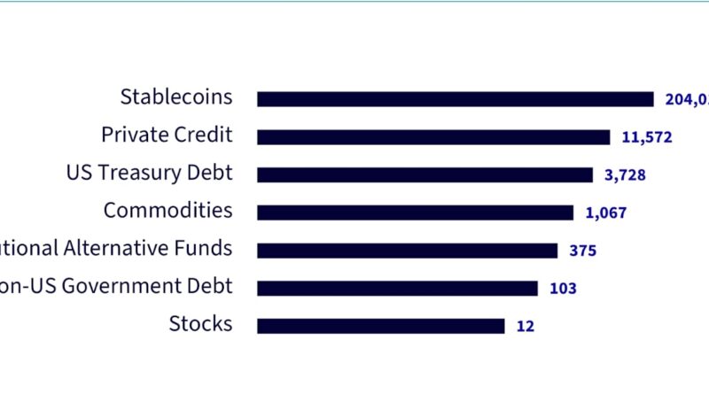 Are Europe’s First Leveraged Crypto ETNs Turning Point for Institutional Investors?