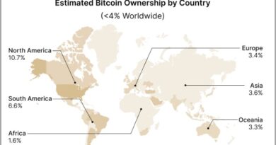 Bitcoin-Adoption-Stalls-at-4-Worldwide-in-2025-Despite-Institutional.jpg