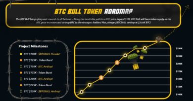 Bitcoin-Holders-Are-Stacking-This-New-ICO-That-Offers-BTC.jpg