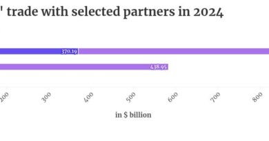 Is-an-Economic-Deal-With-Russia-Good-Business-for-Trump.jpeg
