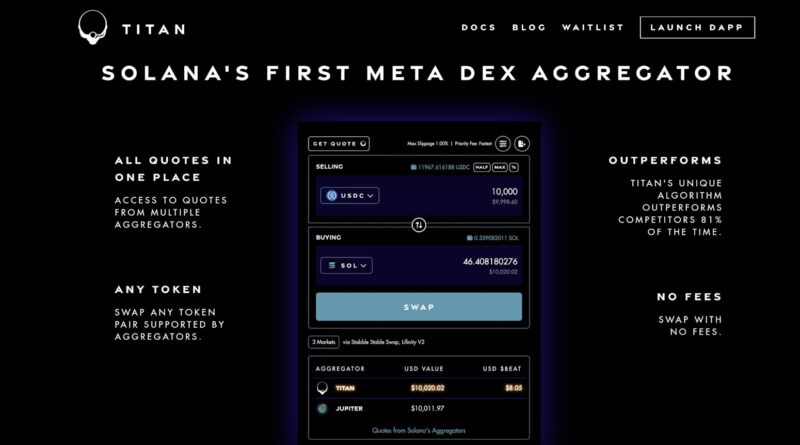 Solana’s Titan Meta-DEX Aggregator Launches Beta Platform for ELITE Users