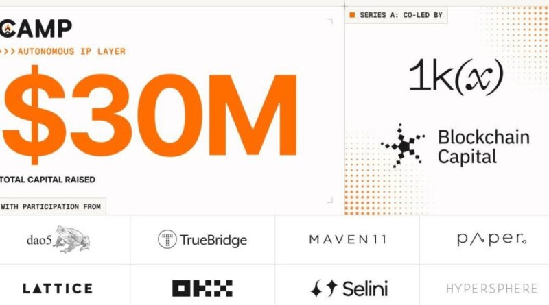 Camp Network Secures M to Pioneer the First Autonomous IP Layer-1 Blockchain