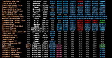 SEC-Reviews-72-Crypto-ETF-Applications-in-Push-Toward-Broader.jpg