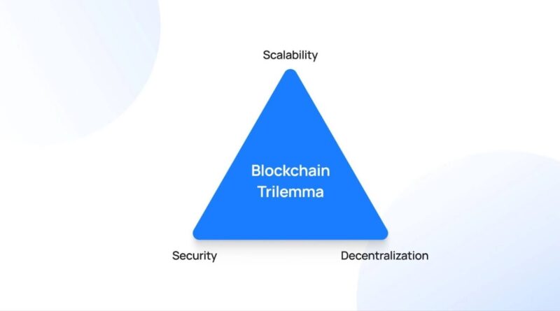 What is a Modular Blockchain?