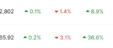 Bitcoin-and-Ethereum-Are-Soaring-—-But-SOLX-Is-Quietly.jpeg
