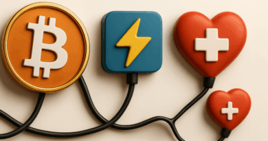 Compass-Mining-Synota-Redirect-Bitcoin-Hashrate-to-Fund-Energy-and.png