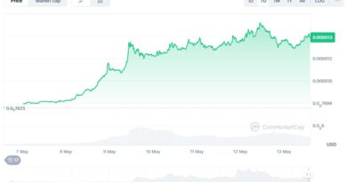 New-Early-Crypto-Investment-Opportunity-PEPE-Pumps-80-as-Mind.jpeg