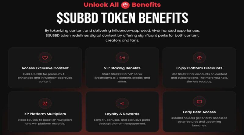 SUBBD Heating Up Fast in 2025? Why It’s the Emerging Meme Crypto with Upside — And Still the Investor-Favorite Meme Coin for Potent Gains