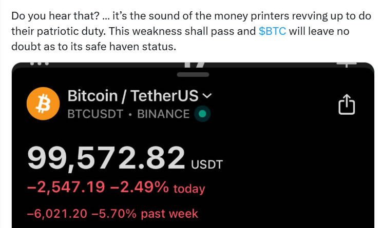 Bitcoin-Rückgang unter 100.000 US-Dollar: Hayes erwartet starke Erholung