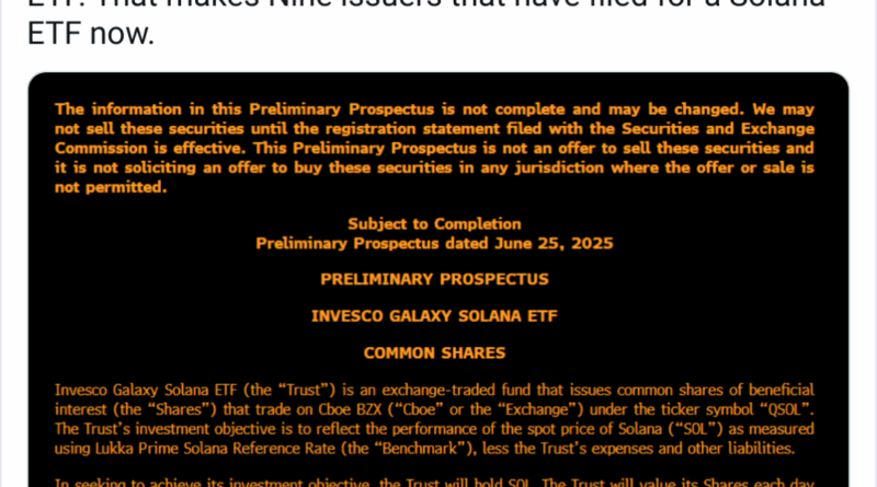 Nächster Solana-ETF beantragt – Gibt es bald grünes Licht für die SOL-Indexfonds?