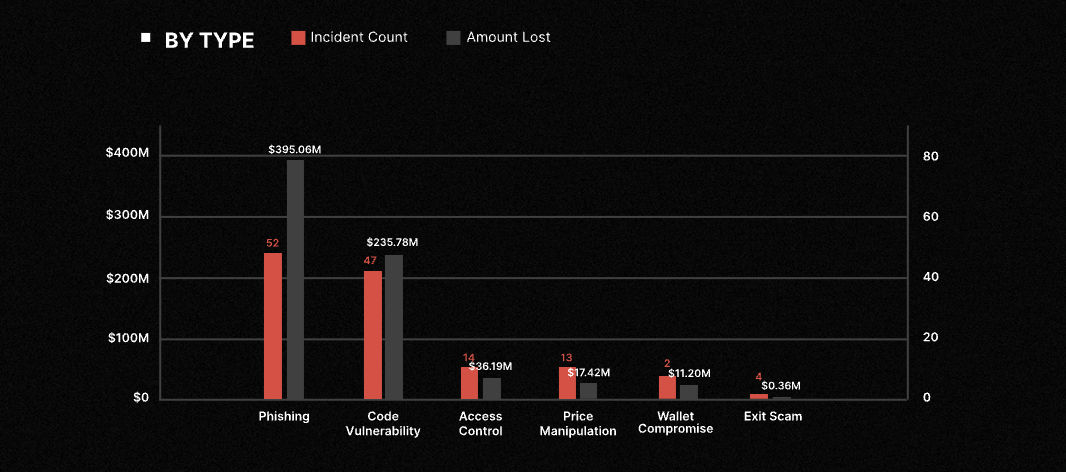 Swissquote muss Imitationen und Betrugsversuche unterbinden