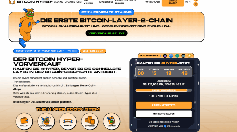 Was ist Bitcoin Hyper? Alles, was Sie vor einem Investment wissen müssen