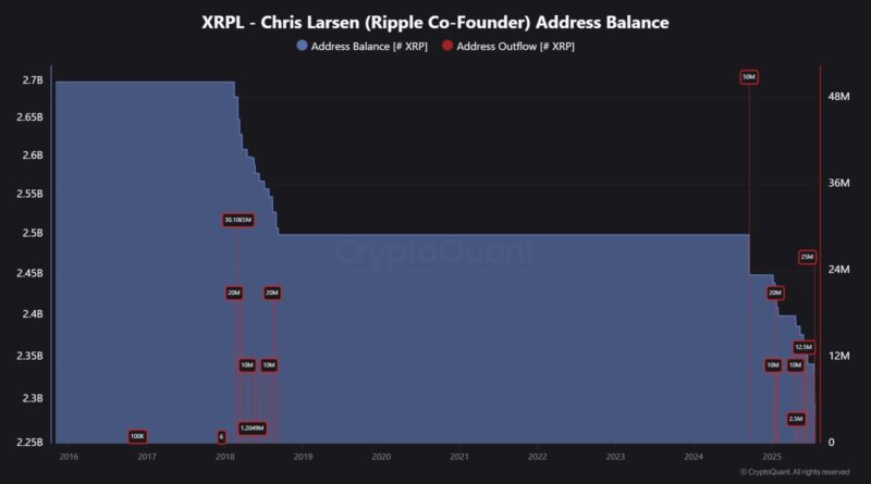 „Lasst euch nicht für dumm verkaufen“