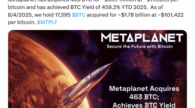 Metaplanet hat als erstes Unternehmen im August Bitcoin gekauft