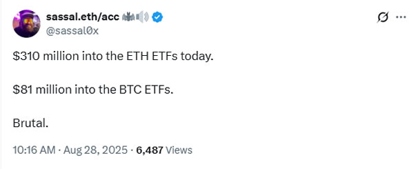 Ethereum-ETFs verzeichnen zehn Mal so viel Zuflüsse wie Bitcoin-ETFs