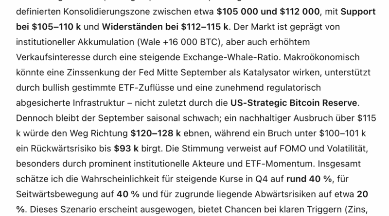 Bitcoin, XRP, Solana und Ethereum bis Ende 2025
