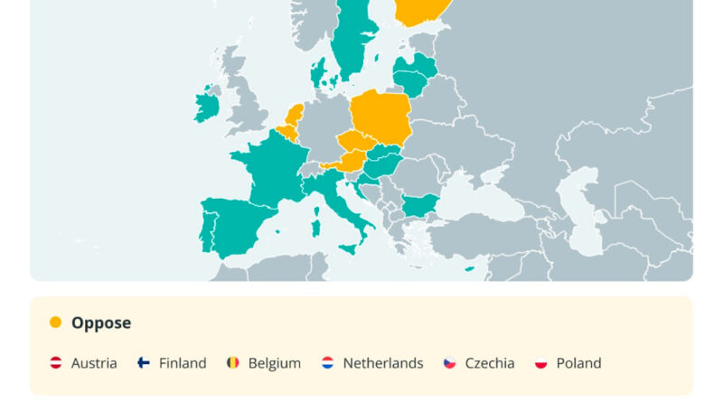 EU-Chatkontrolle treibt Nutzer auf Web3-Alternativen