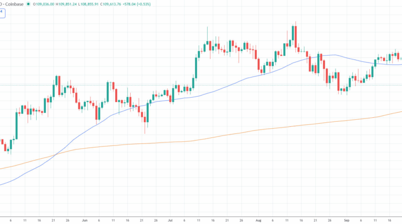 Bitcoin rutscht auf vierwöchiges Tief – Markt droht „Erschöpfung“