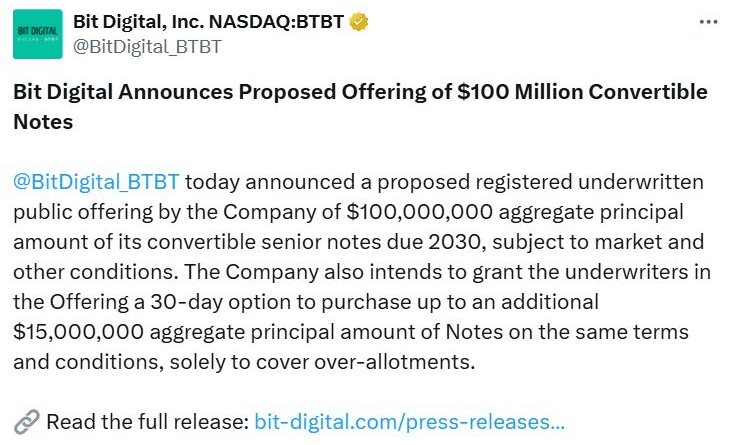 Ether (ETH) “Rabatt auf die Zukunft”