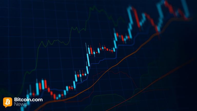 Bitcoin Price Watch: BTC Struggles Below 8K as Momentum Cools