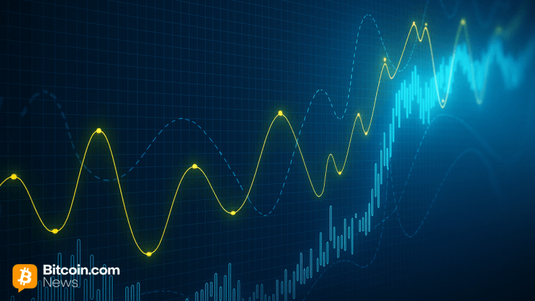 Bitcoin Price Watch: Will BTC Break 8K Resistance or Face a Correction?