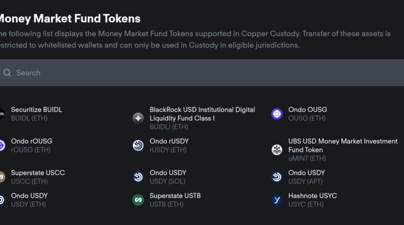 BNY erwägt tokenisierte Einlagen: Zahlungsnetzwerk auf Blockchain?