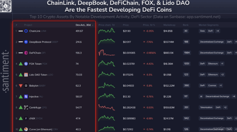Klappt jetzt der Ausbruch auf 30 US-Dollar?