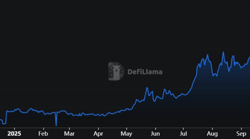 Krypto-Marktcrash “kontrollierte Enthebelung”: Laut Analyst keine Kaskade